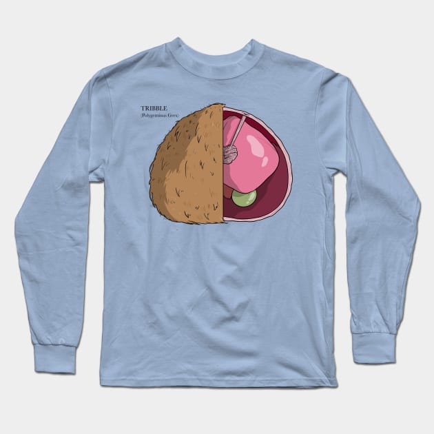 The Trouble With Anatomy Long Sleeve T-Shirt by ArtOfJHammond